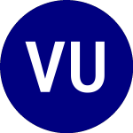 Vanguard UltraShort Bond... (VUSB)의 로고.