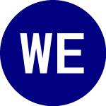 Westside Energy (WHT)의 로고.