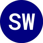 Sofi Weekly Dividend ETF (WKLY)의 로고.