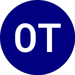 Opportunistic Trader ETF (WZRD)의 로고.
