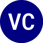 VanEck CEF Muni Income ETF (XMPT)의 로고.