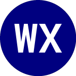 Wireless Xcessories (XWG)의 로고.