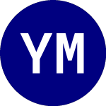 Yieldmax Magnificent 7 F... (YMAG)의 로고.