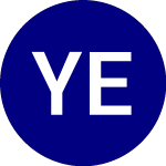 Yuma Energy (YUMA)의 로고.