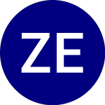 Zacks Earnings Consisten... (ZECP)의 로고.