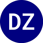Direxion Zacks MLP High ... (ZMLP)의 로고.