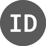 Incyte Dl 001 (1INCY)의 로고.