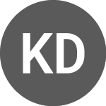 Keurig Dr Pepper (1KDP)의 로고.