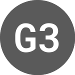 Graniteshares 3x Long Ga... (3GFM)의 로고.