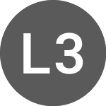 Levshares 3x Square Etp (3SQ)의 로고.