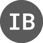 Iniziative Bresciane (IB)의 로고.