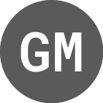 General Motors Financial (NSCIT1792505)의 로고.