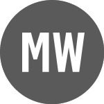 MSCI World Socially Resp... (WSRIA)의 로고.