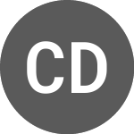 Churchill Downs (C2HD34)의 로고.