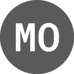 Marathon Oil (M1RO34)의 로고.
