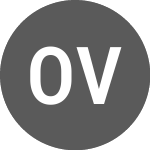 Orizon Valorizacao De Re... ON (ORVR3M)의 로고.