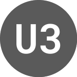 US 30 (US30)의 로고.
