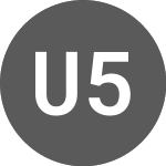 US 500 (US500)의 로고.