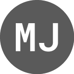 Mojave Jane Brands (MOJO)의 로고.