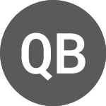 Quantum Battery Metals (QBAT)의 로고.
