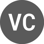 Volatus Capital (VC)의 로고.