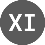XR Immersive Tech (VRAI)의 로고.
