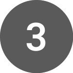 3d3d (3D3DUSD)의 로고.