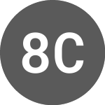 8 Coin (8COINUSD)의 로고.
