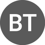 Bounce Token [NEW] (AUCTIONGBP)의 로고.