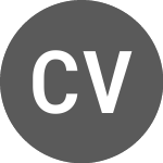 Crypto Village Accelerator (CVAUSD)의 로고.