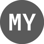 Moon YFI (MYFIUSD)의 로고.