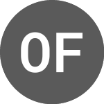OG Fan Token (OGGGBTC)의 로고.