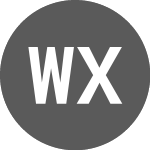 Wrapped xBTC (WXBTCBTC)의 로고.