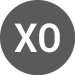 XY Oracle (XYOGBP)의 로고.