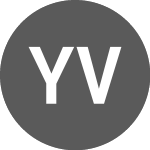 YAM v3 (YAMEUR)의 로고.
