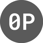 0x protocol (ZRXGBP)의 로고.