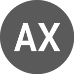 AEX X4 everage Net Return (AEX4L)의 로고.