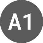 Afl 1.34% until 06/20/2034 (AFLAM)의 로고.