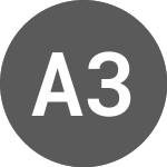 AGPV 3AM 9.25% 29/06/27 (AGPAA)의 로고.