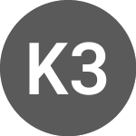 KBCG 3.92% 16sep34 (BE0002878594)의 로고.
