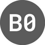 BPOST 0.75% 16jun2025 (BE6273087971)의 로고.
