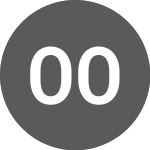 Oseo OSEO3.625%25APR26 (BPFAB)의 로고.