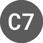 Carmila 7% until 26jun2029 (CARAE)의 로고.