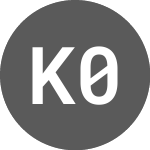 Korian 0.875% until 06ma... (CLRAC)의 로고.