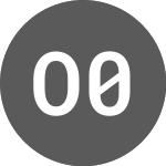 OAT 0 Pct 250570 CAC (FR0014001OB1)의 로고.