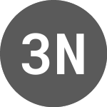 37 null (GB00B1L6W962)의 로고.