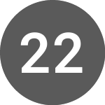 21SHARE 2ALGO INAV (I2ALG)의 로고.