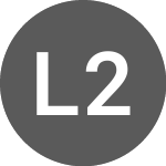 LS 2BRK INAV (I2BRK)의 로고.