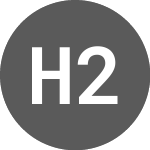 HASHDEX 2HASH INAV (I2HAS)의 로고.