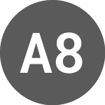 AMUNDI 8OUU INAV (I8OUU)의 로고.